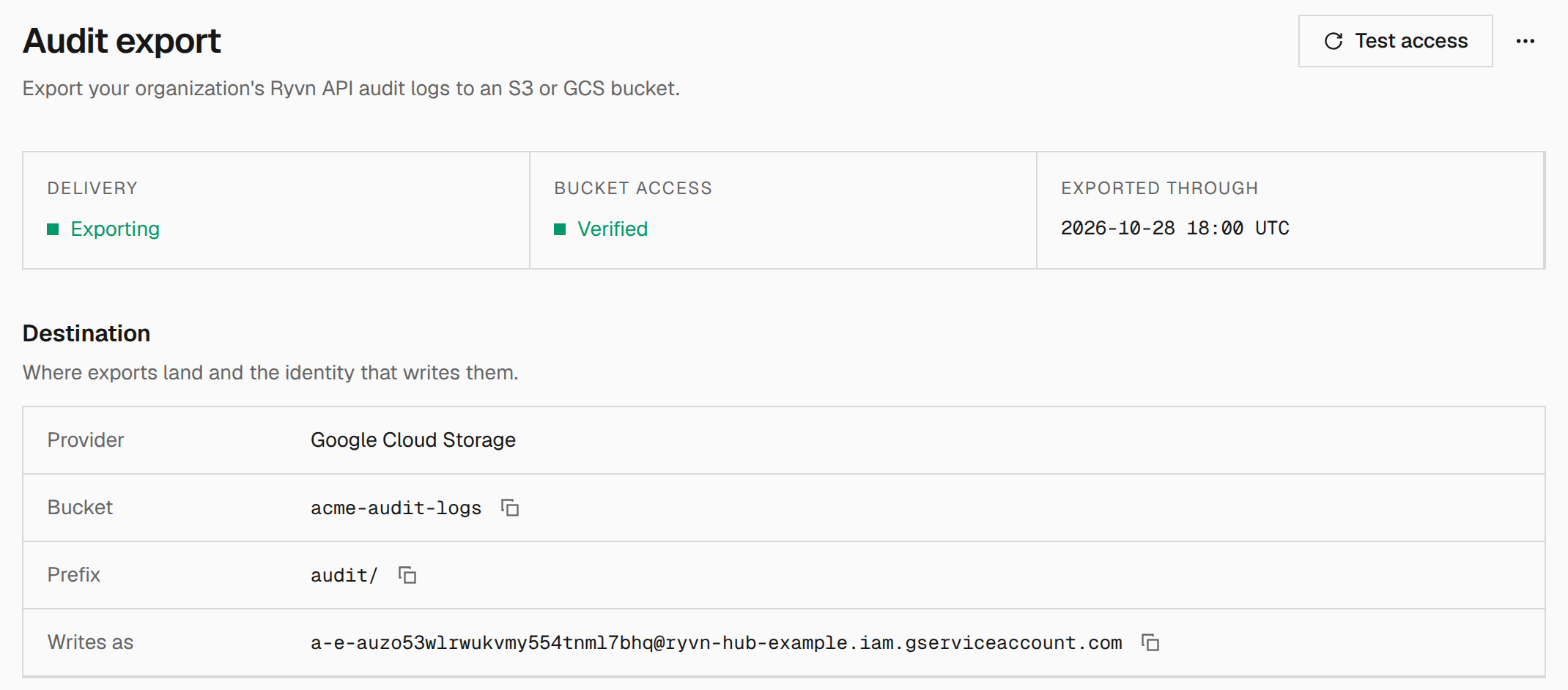 Audit export showing active delivery, verified bucket access, export progress, and a Google Cloud Storage destination with its bucket, prefix, and writing identity