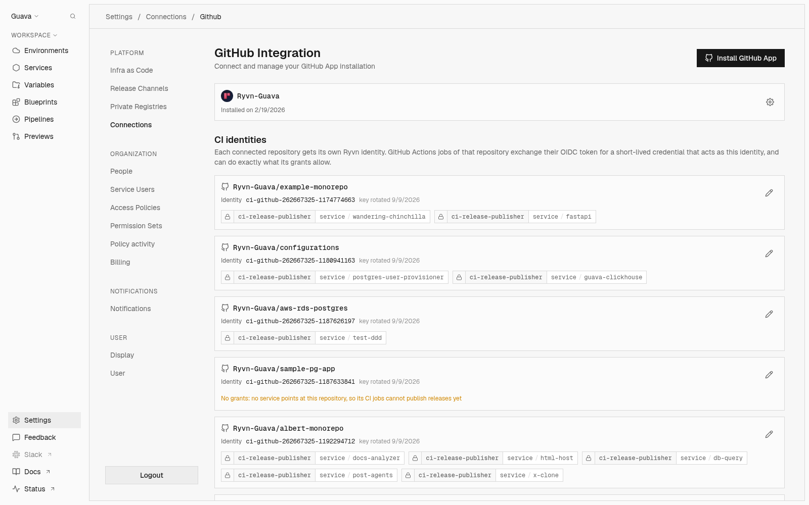CI identities section of the GitHub connection settings, listing one identity per connected repository with its release-publisher grants