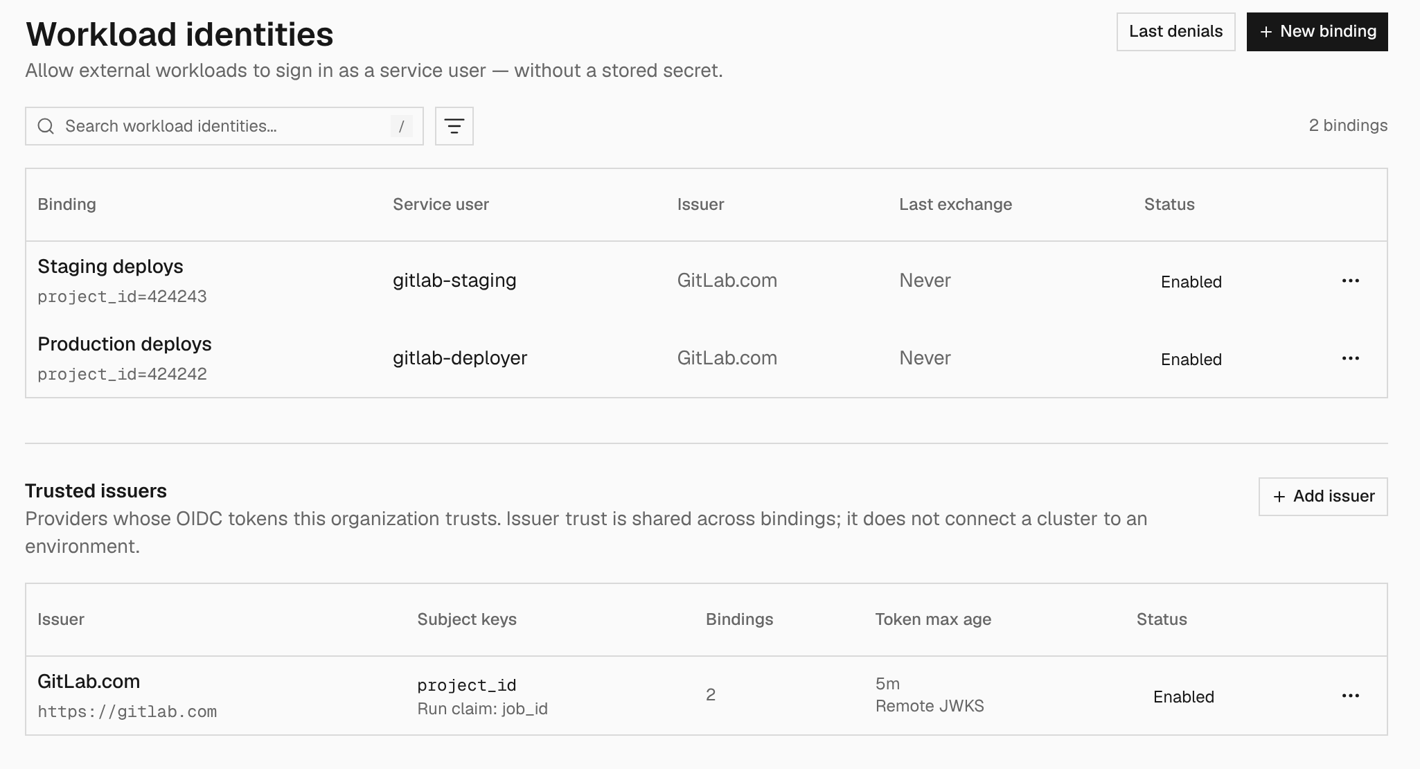 Workload identities settings showing two GitLab project bindings, each signing in as its own service user, and the trusted GitLab issuer
